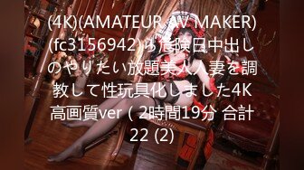 (4K)(AMATEUR AV MAKER)(fc3156942)ら危険日中出しのやりたい放題美人人妻を調教して性玩具化しました4K高画質ver（2時間19分 合計22 (2)